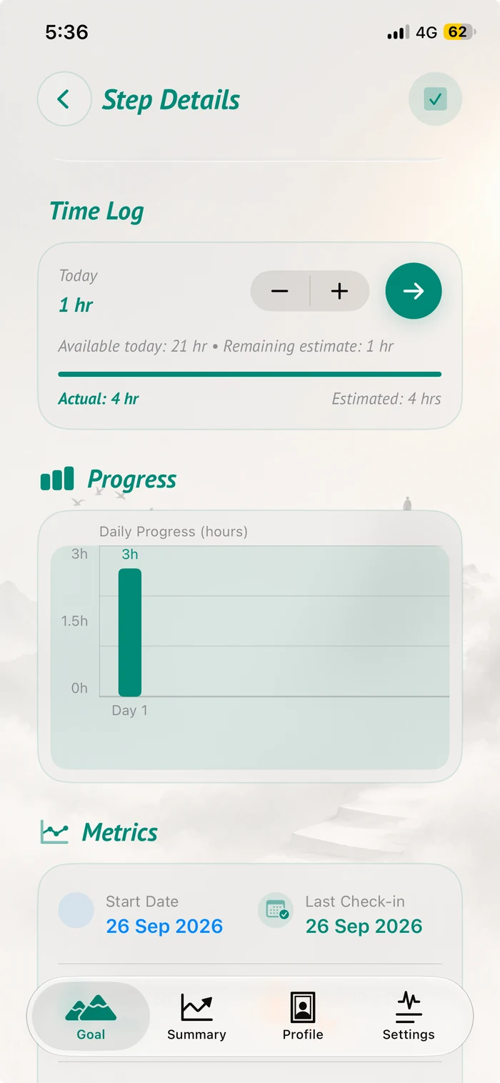 Time log and progress screen