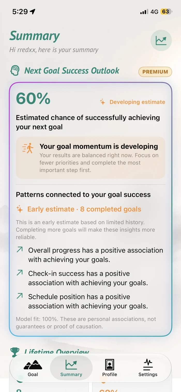 Overall summary screen with success outlook
