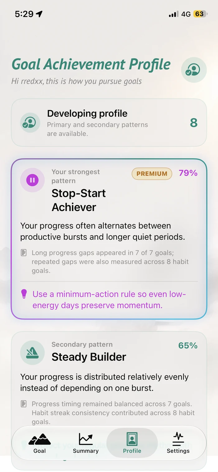 The My Goal achievement profile screen